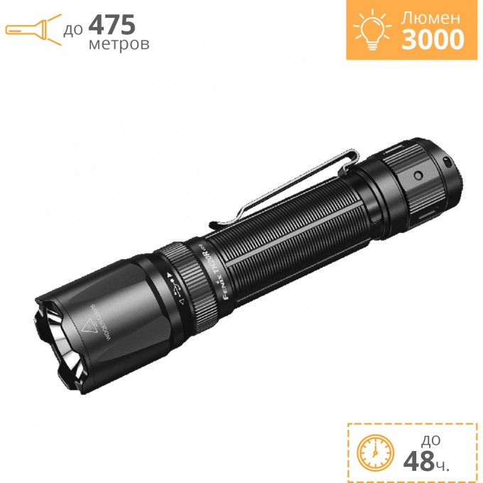 Фонарь FENIX TK20R V2.0 + Подарок TK20RV20