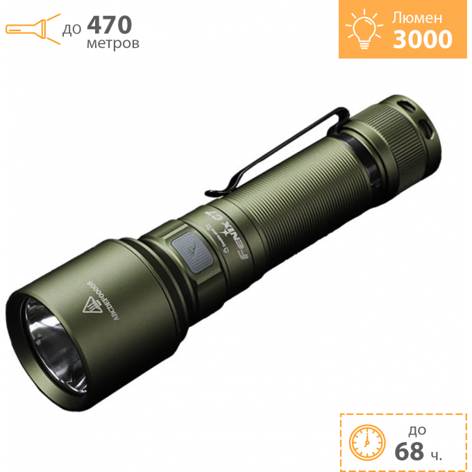 Фонарь индустриальный FENIX C7 зеленый + Подарок C7gr
