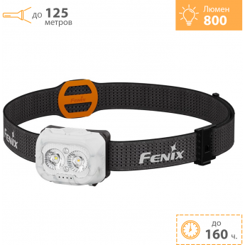Фонарь налобный FENIX HL18R-T V2.0 белый + Подарок
