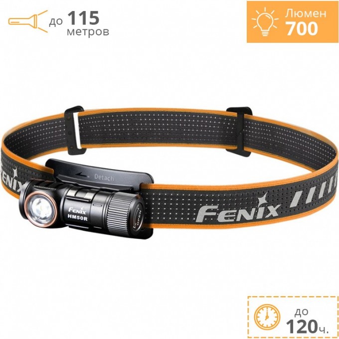 Налобный фонарь FENIX HM50R V2.0 + Подарок HM50RV20