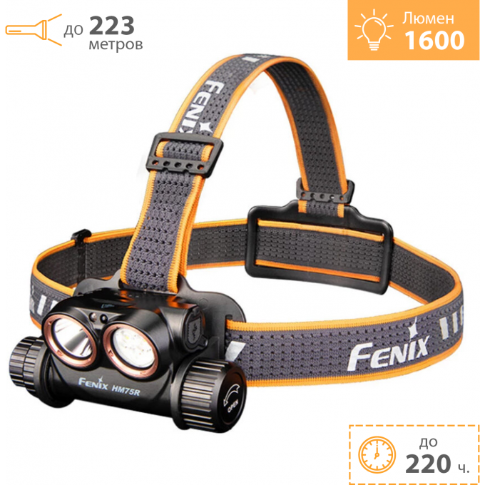 Налобный фонарь FENIX HM75R SE + Подарок HM75RSE
