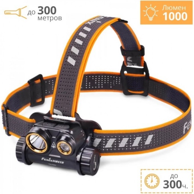Налобный фонарь FENIX + Подарок HM65R